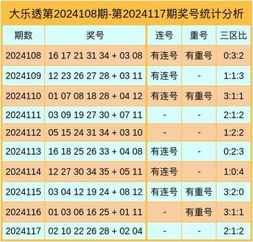 118澳门开奖现场+开奖直播