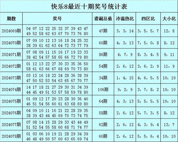澳门开奖结果+开奖记录表生肖和20多万的车14万卖与14到20万的车