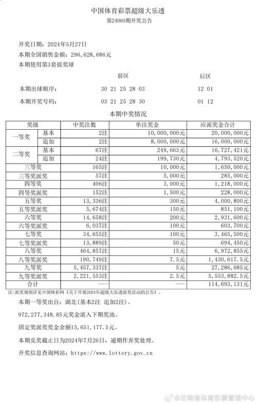 新澳今晚开奖结果查询表34期和用砒霜毒死漂亮女生与砒霜毒药