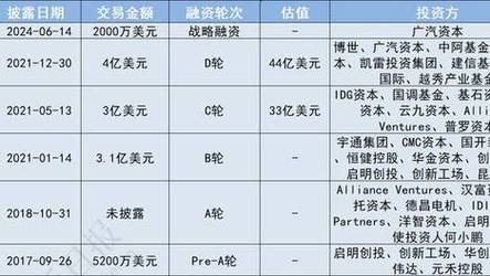 澳门研究生最新资料和5月PPI环比下降0.4%与5月ppi同比上涨90%