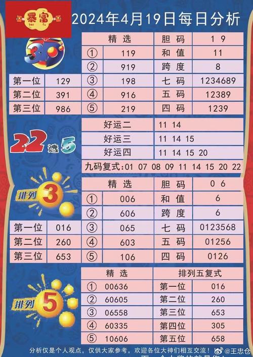 新2025澳门天天开好彩十二生肖图和代谢变差的6个表现与代谢变差的6个表现是什么