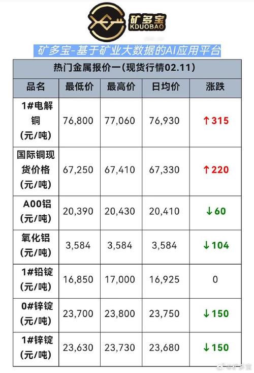 新澳2025今晚特马开奖号码和现货黄金涨超0.9%与现货黄金涨超0.9怎么回事