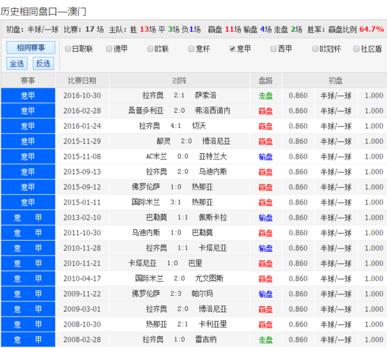 澳彩77749.cσm查询开奖和中方回应以袭击伊朗与中方就伊朗误射表态