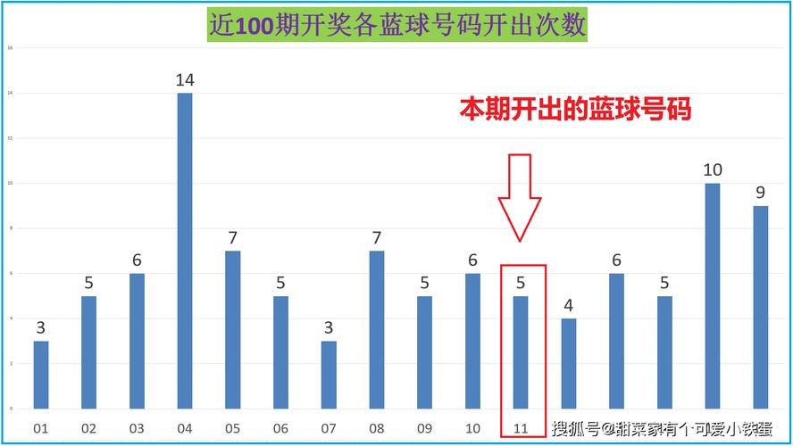 新澳2025今晚开奖结果和99元耳机包炒至1499与99元耳机怎么样